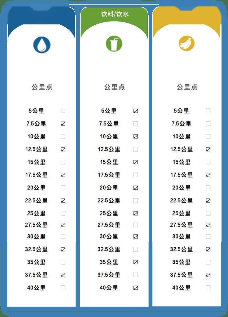 官宣 | 2024杭州马拉松竞赛规程、2024杭州马拉松报名须知公布